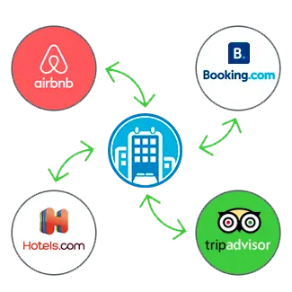 Soluciones integrales para hoteles con Bitrix24